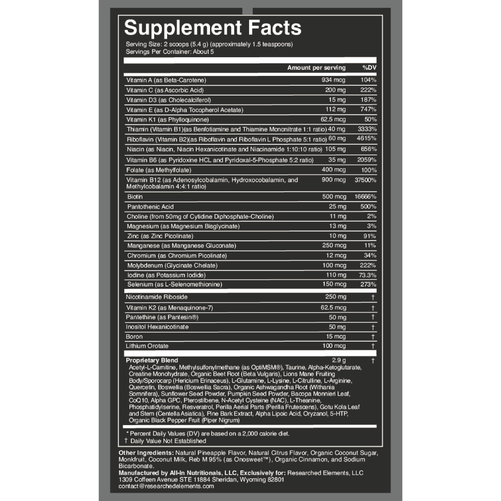 Spectrum Max Sample | Researched Elements