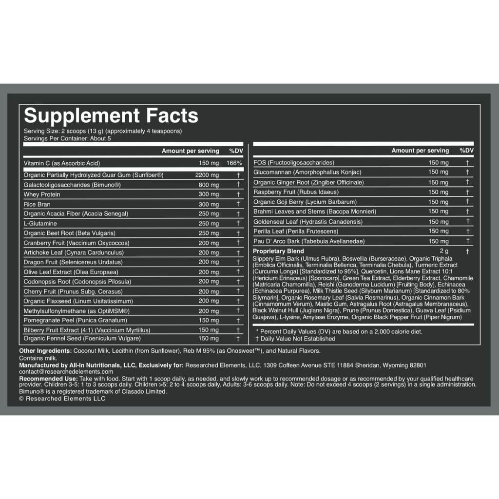 Gut Guardian Sample | Researched Elements
