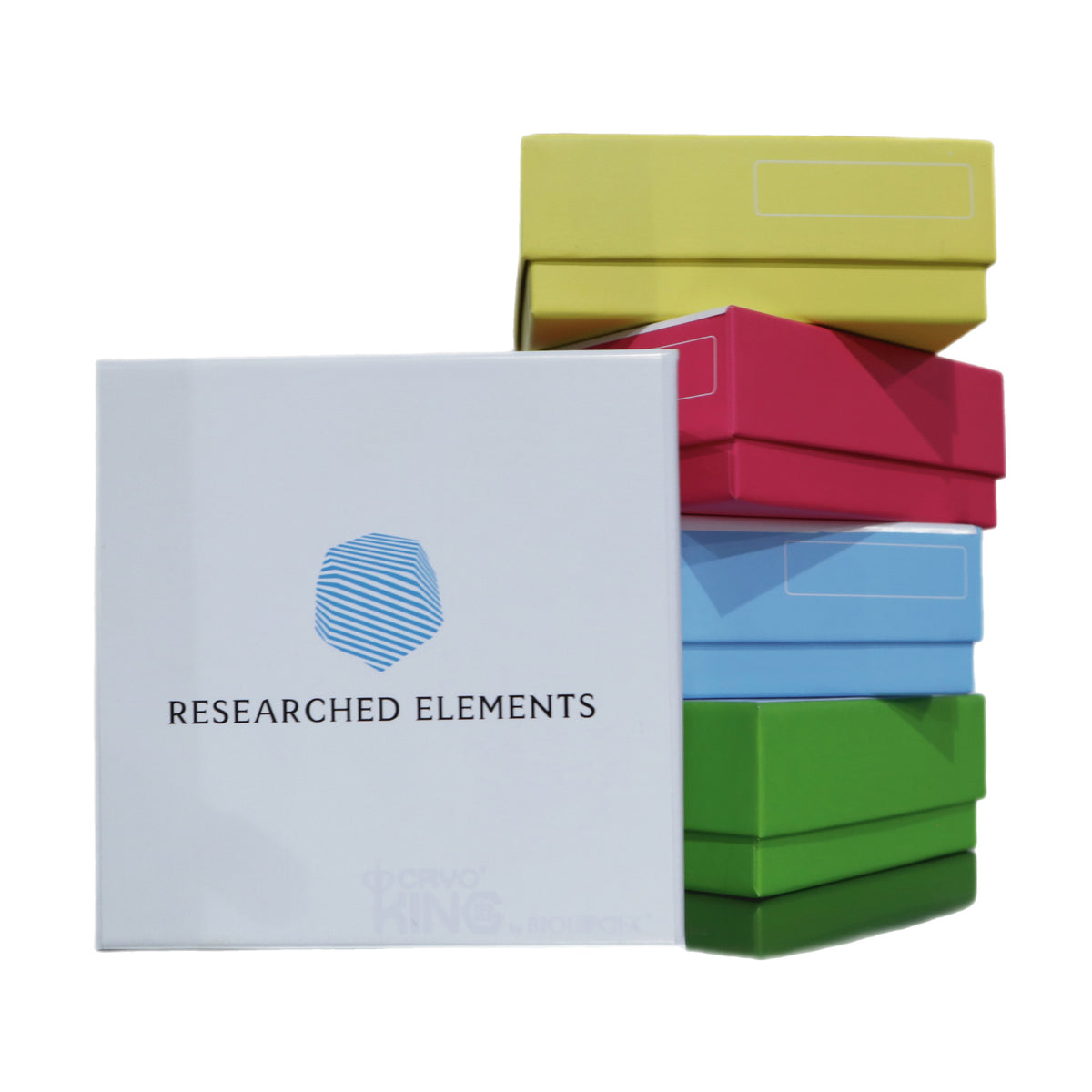 Muscle Energy Testing Kits