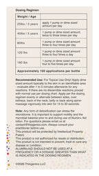 Alumin+Aid Lotion label: Dosing Regimen and Directions