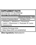 Dysbiosis AZ2 | Researched Elements