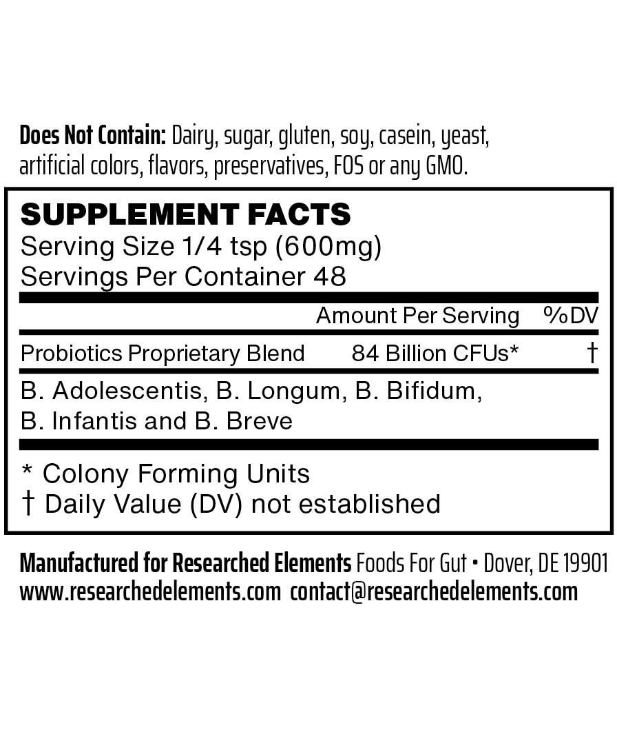 BifidoBoss | Researched Elements