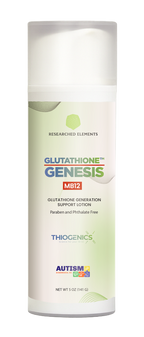 MB12 Glutathione Genesis | Researched Elements