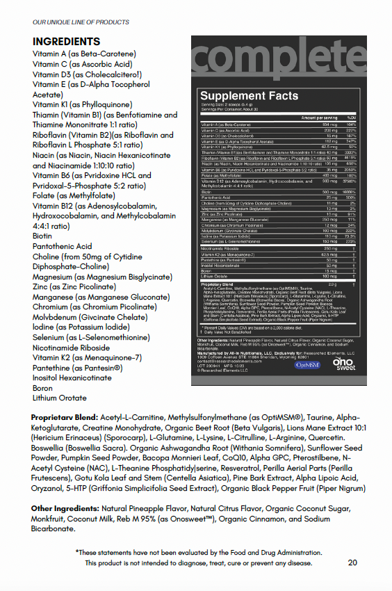 Spectrum Max Sample | Researched Elements