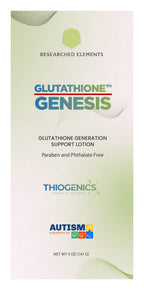 Glutathione Genesis label: Front