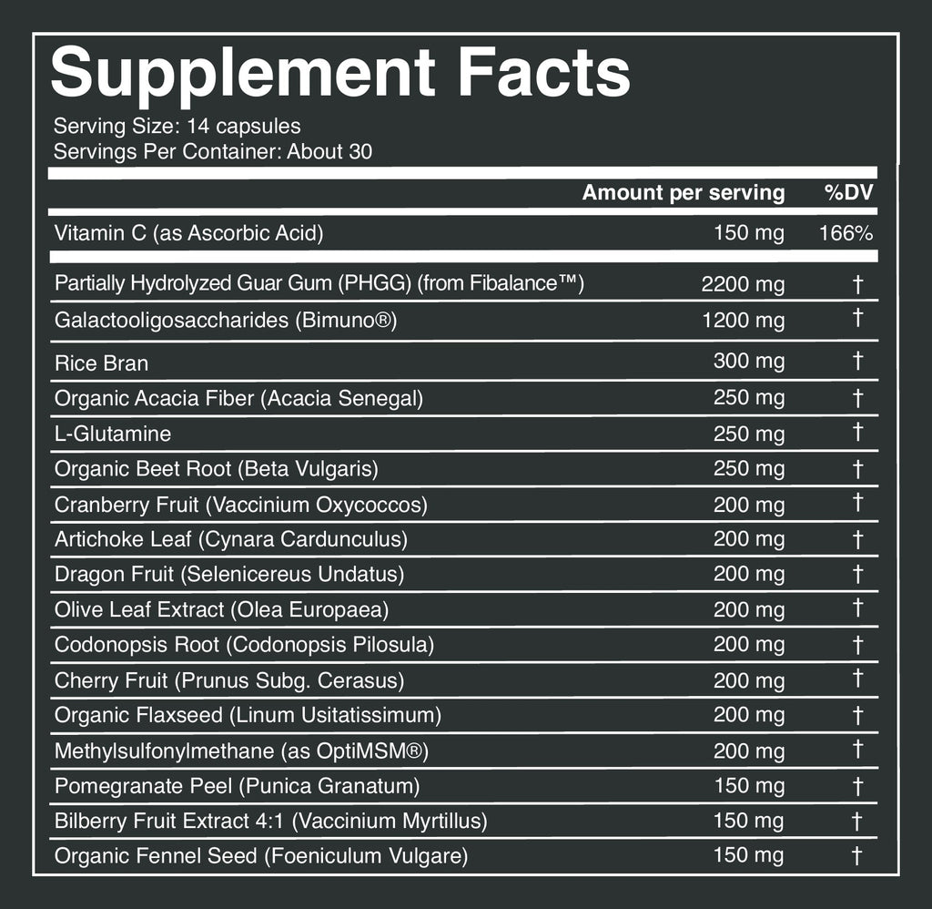 Gut Guardian capsules label: Supplement Facts, part 1 of 2