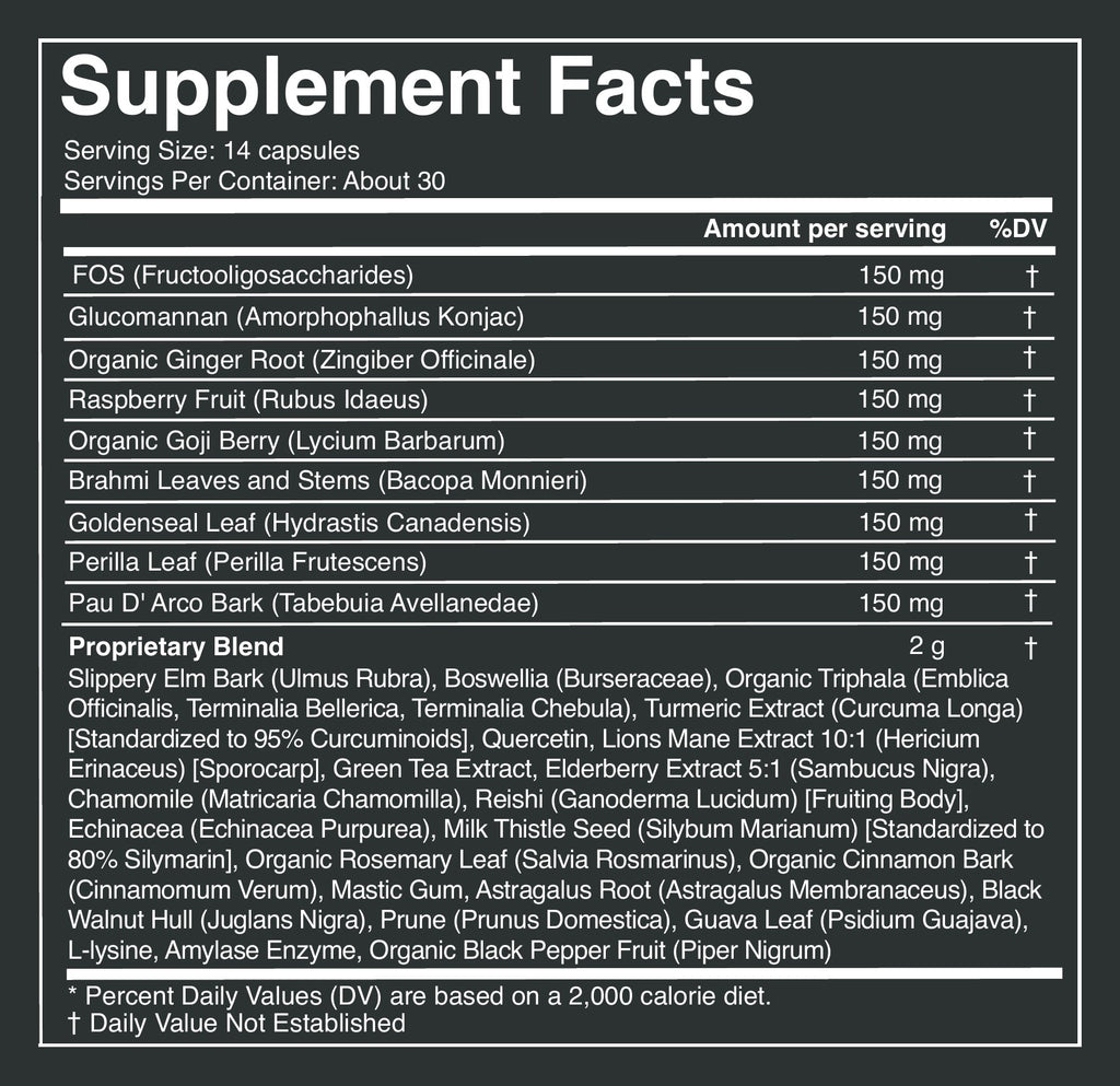 Gut Guardian capsules label: Supplement Facts, part 2 of 2