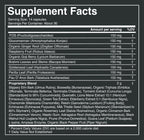 Gut Guardian capsules label: Supplement Facts, part 2 of 2