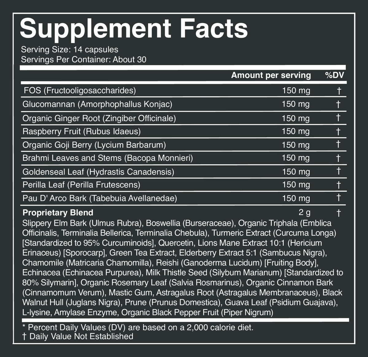 Gut Guardian capsules label: Supplement Facts, part 2 of 2