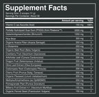 Gut Guardian powder label: Supplement Facts, part 1 of 2