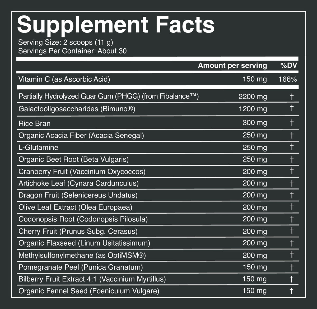 Gut Guardian powder label: Supplement Facts, part 1 of 2