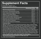 Gut Guardian powder label: Supplement Facts, part 2 of 2
