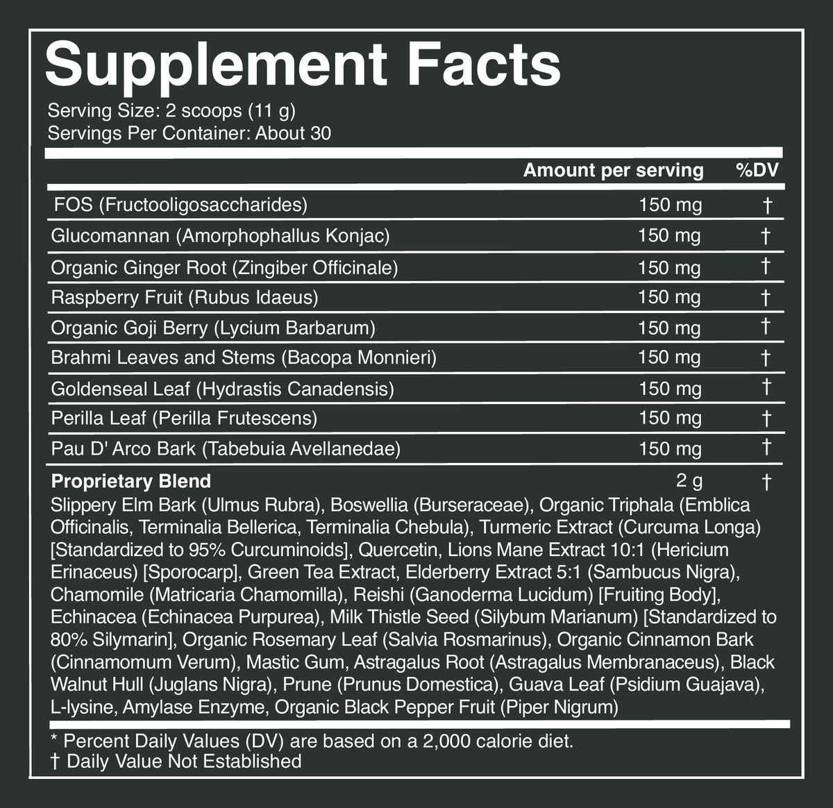 Gut Guardian powder label: Supplement Facts, part 2 of 2