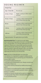 MB12 Glutathione Genesis label: Dosing Regimen and Directions