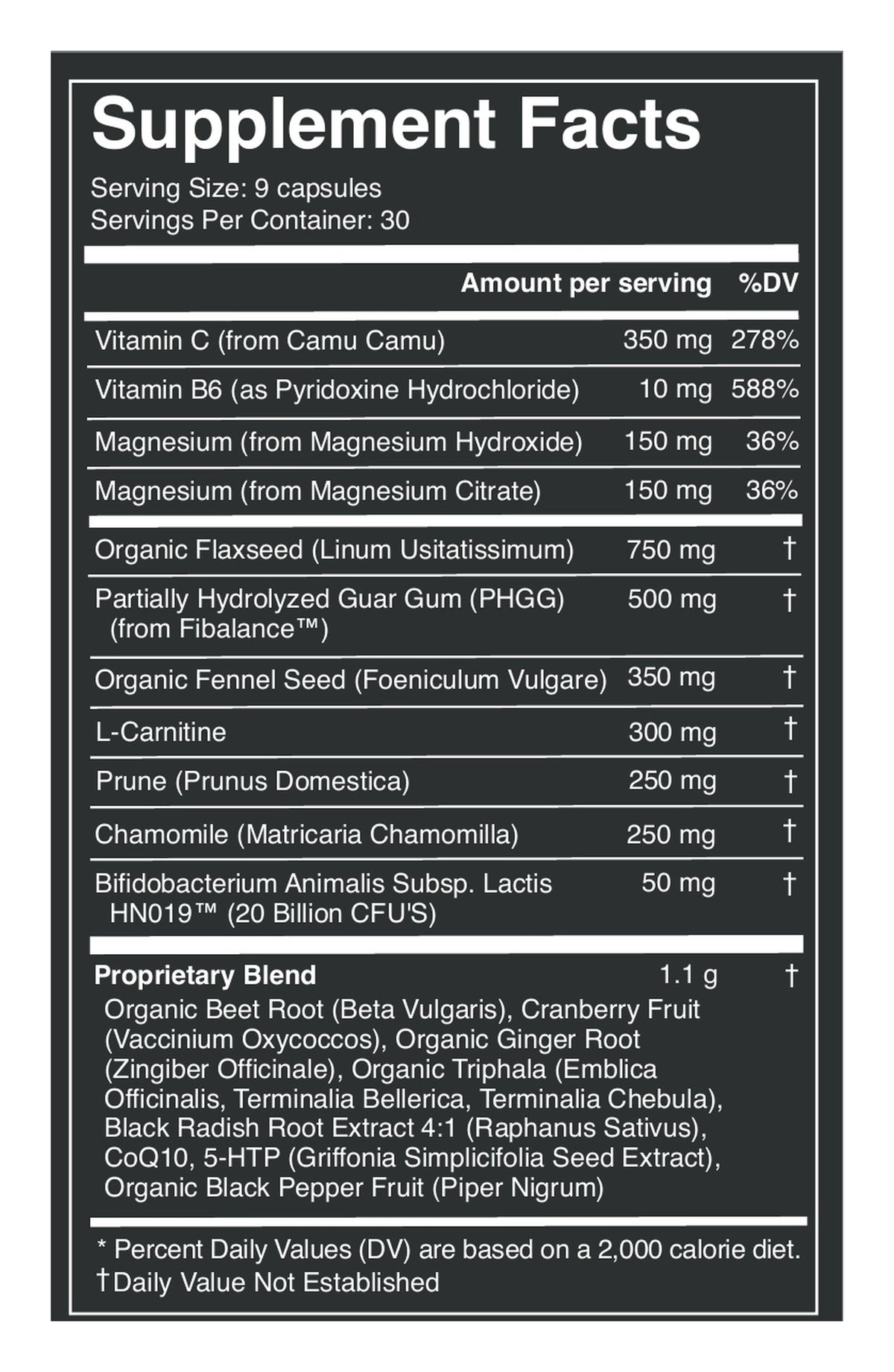 Mega Motility capsules label: Supplement Facts