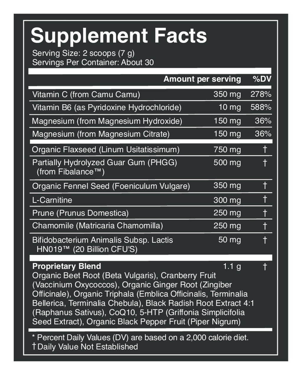 Mega Motility powder label: Supplement Facts