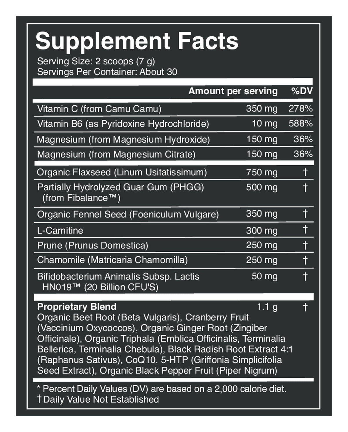 Mega Motility powder label: Supplement Facts