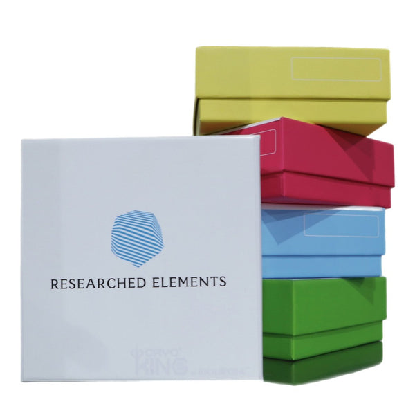 Muscle Energy Testing Kits V2
